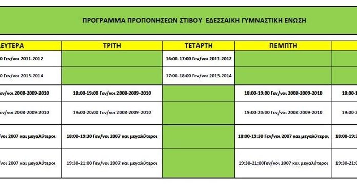 Το πρόγραμμα προπονήσεων Στίβου της Εδεσσαϊκής Γυμναστικής Ένωσης (ΕΓΕ)