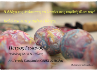 Πασχαλινές ευχές !!!!!!!!