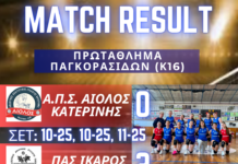 Νίκη για τις Παγκορασίδες (Κ16) του ΠΑΣ Ίκαρος Έδεσσας στην Κατερίνη!