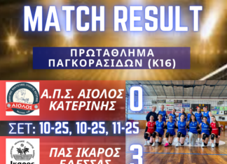 Νίκη για τις Παγκορασίδες (Κ16) του ΠΑΣ Ίκαρος Έδεσσας στην Κατερίνη!