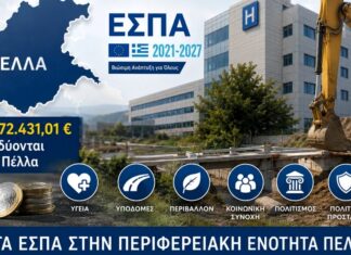 Έργα ΕΣΠΑ στην Περιφερειακή Ενότητα Πέλλας