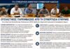 Συνεργασία Ευθύνης: Ουσιαστικές παρεμβάσεις στην 17η συνεδρίαση του Δημοτικού Συμβουλίου Έδεσσας