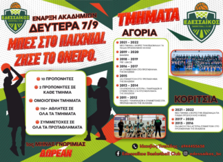 ΕΝΑΡΞΗ ΕΓΓΡΑΦΩΝ ΣΤΗΝ ΑΚΑΔΗΜΙΑ ΜΠΑΣΚΕΤ ΤΟΥ ΕΔΕΣΣΑΪΚΟΥ B.C.